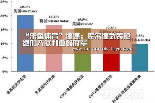乐鱼网站