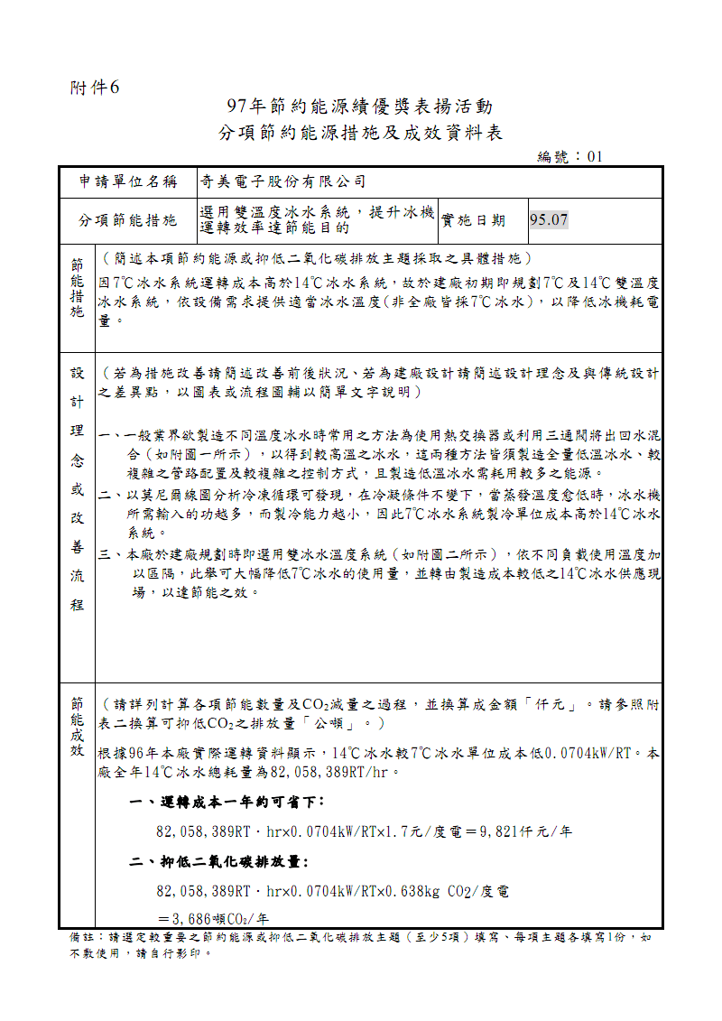 乐鱼体育