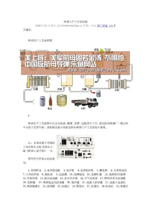 乐鱼体育